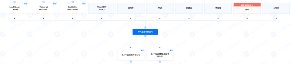 李宁豪赌“火柴棍”，能复制安踏的始祖鸟“神话”吗？