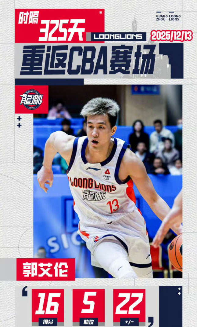 足球比赛在线直播观看免费-退役X因素？郭艾伦左膝受伤捂脸沮丧 近三年仅打21场合同也将到期